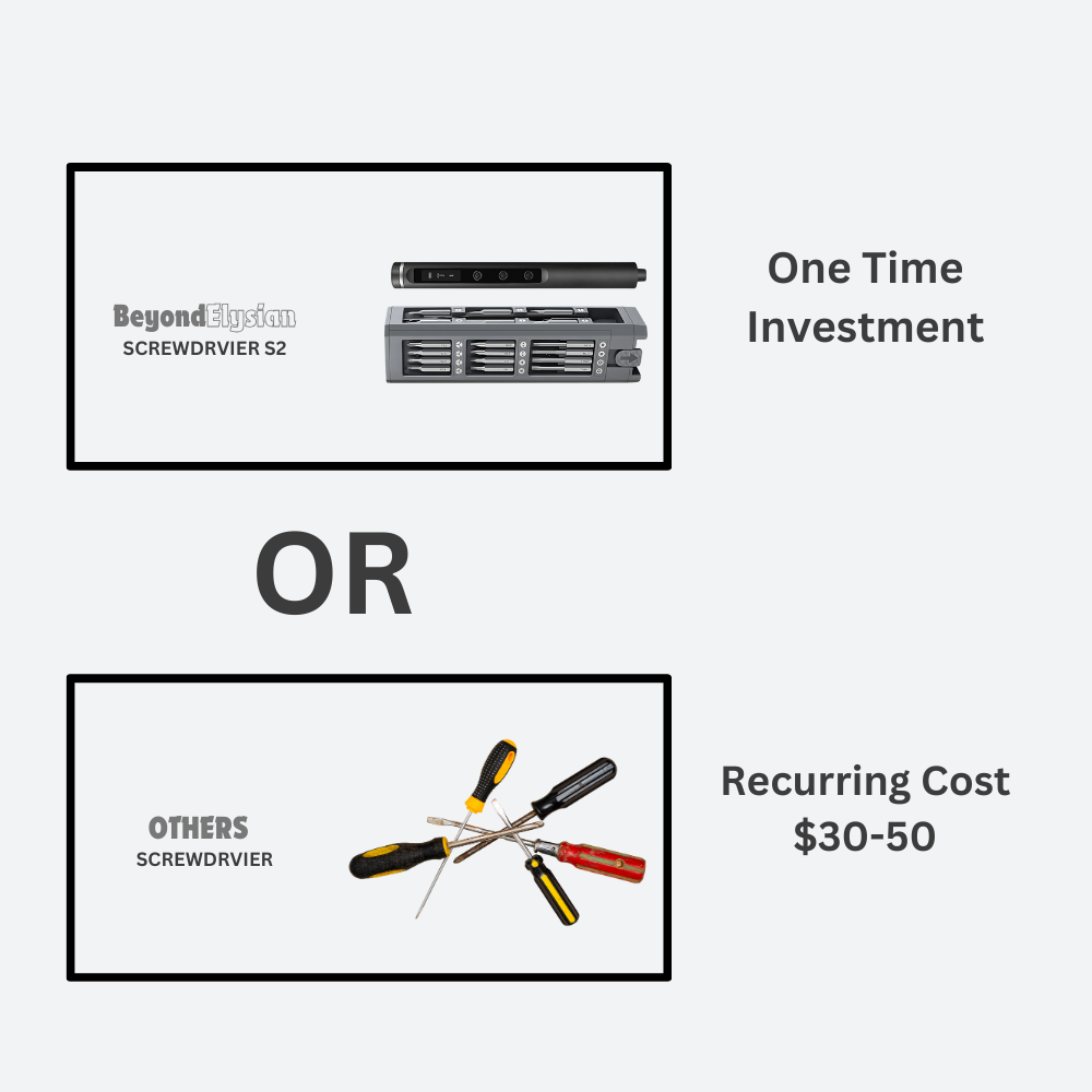 BeyondElysian™ Electric Screwdriver S2